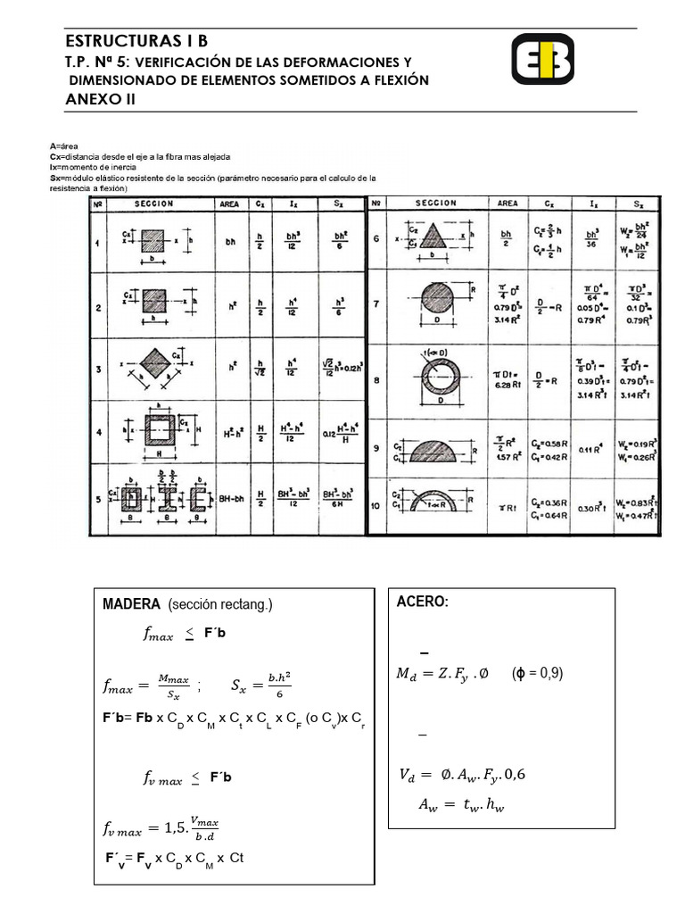 ANEXO II - Parametros Geométricos de La Sección - Dimensionado A ...