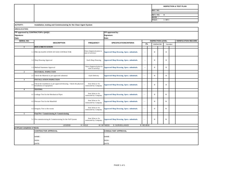 ITP For Clean Agent System Rev.01 | PDF