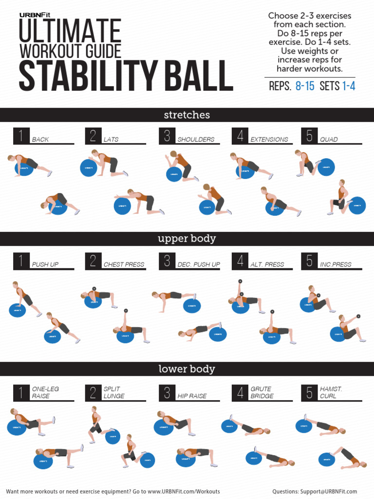 Urbnfit Stability Ball Workout Guide | PDF