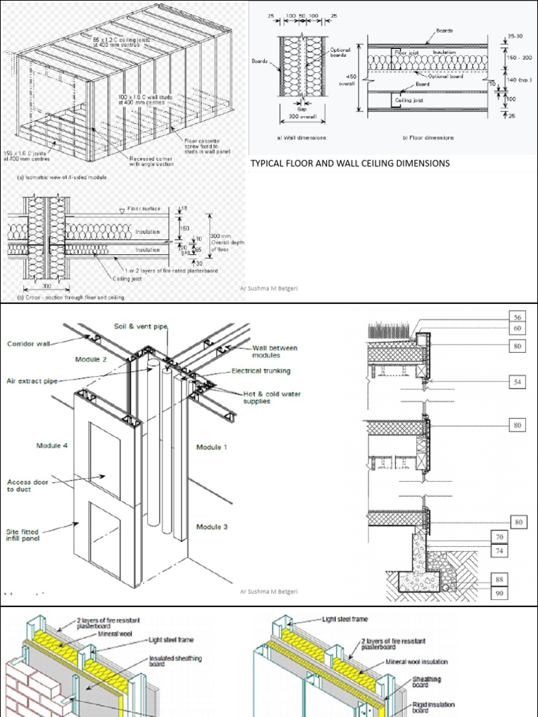 Modular Consruction | PDF