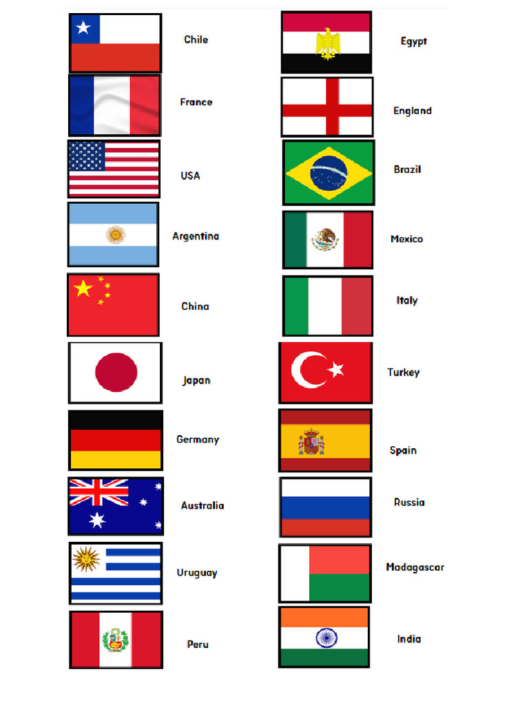 Countries Listed in Document | PDF