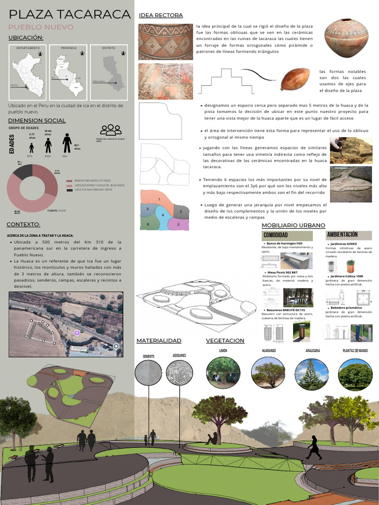 Ubicado en El Peru en La Ciudad de Ica en El Distrito de Pueblo Nuevo ...