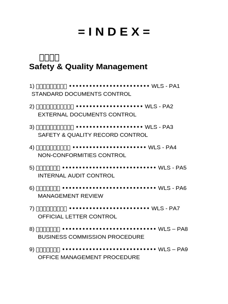 Index : Safety & Quality Management | PDF