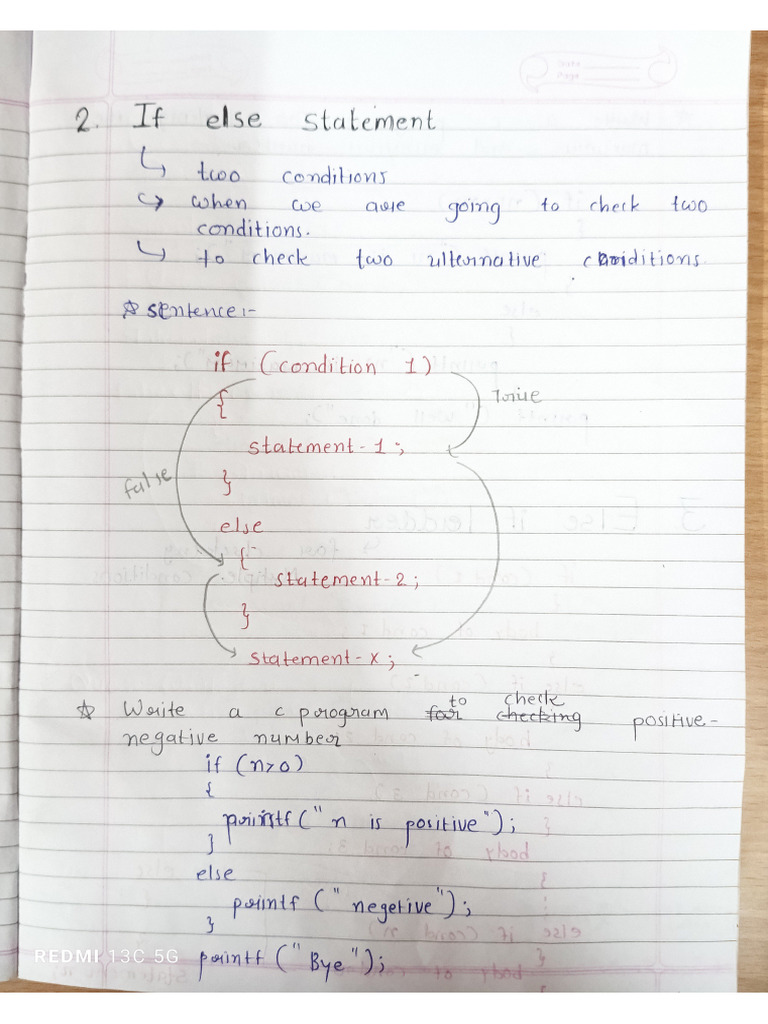 LDCE Notes | PDF