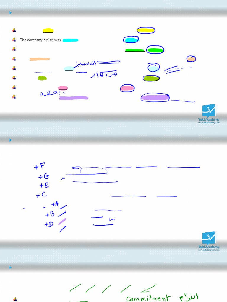 Unit 4 Lesson 9 - Job Ads Done | PDF
