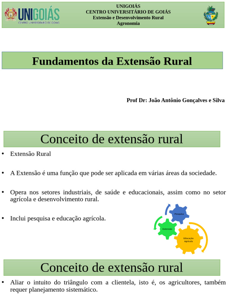 Fundamentos da Extensão Rural no Brasil | PDF | Agricultura | Negócios