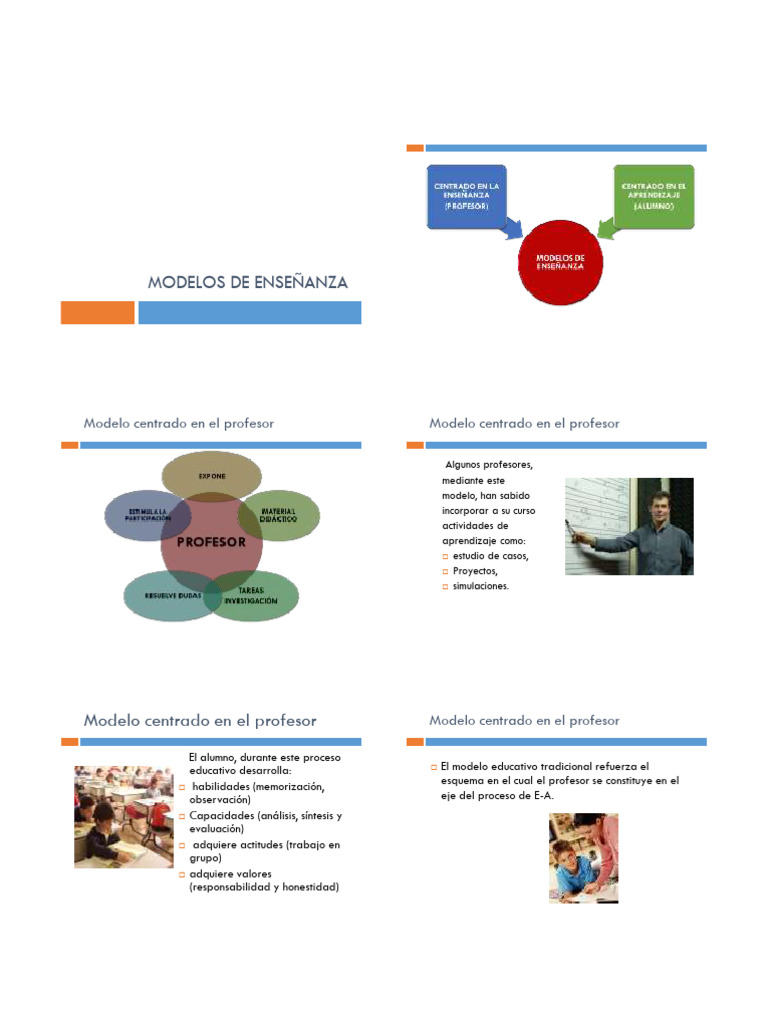 Modelos de Enseanza | PDF | Maestros | Crecimiento personal y profesional
