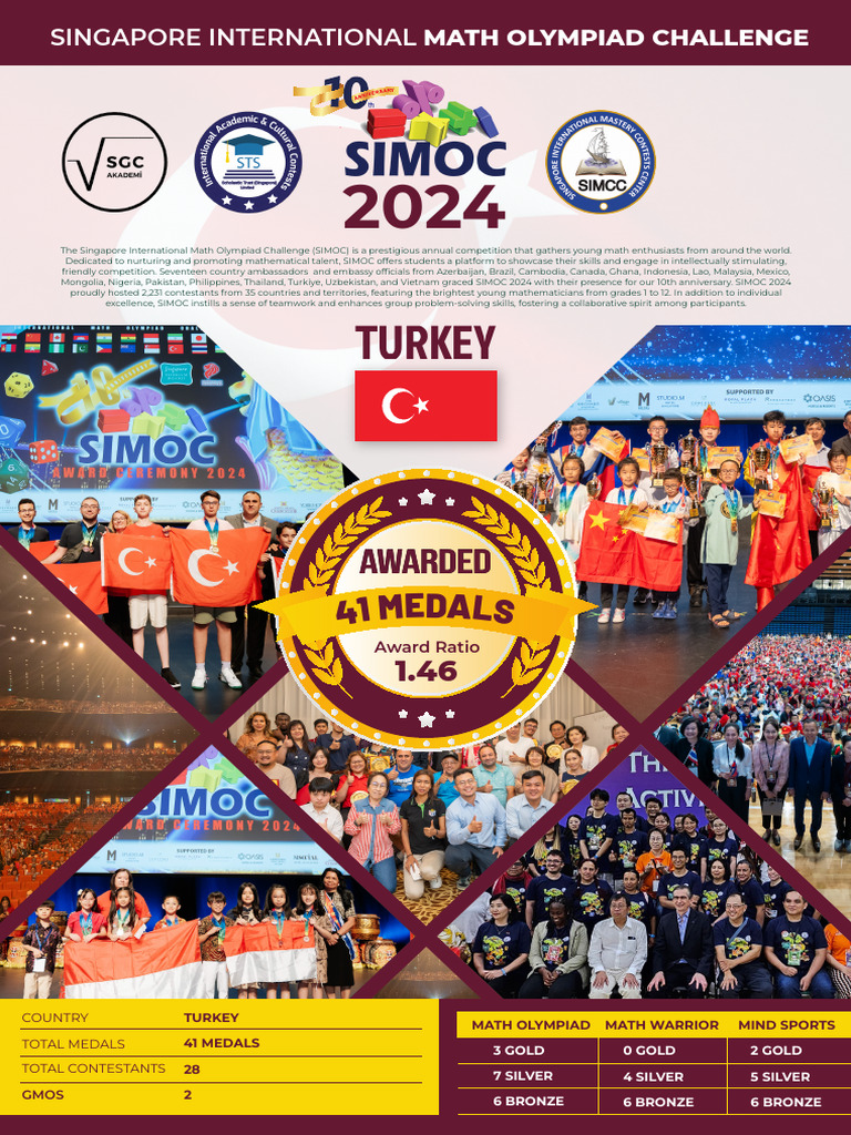 9732 - SiMCC - SIMOC 2024 Poster - TURKEY | PDF