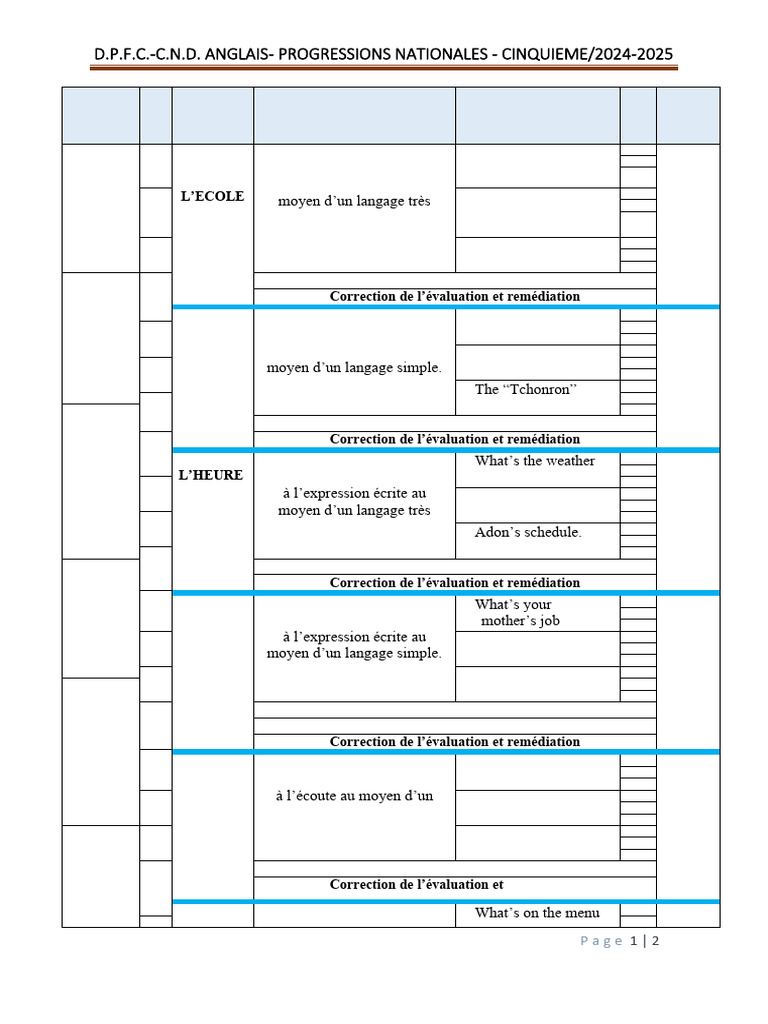 Anglais, Progression 5ème | PDF