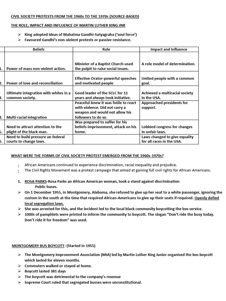 Civil Rights Movement-Sb | PDF