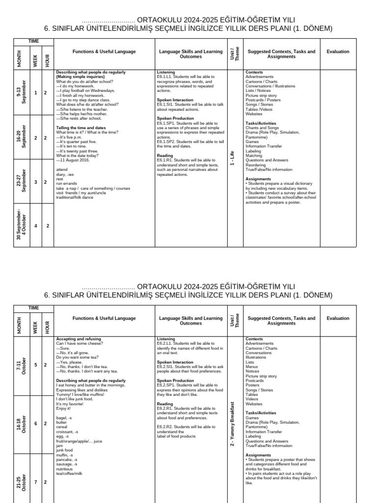 6th Grade English Curriculum Plan 2024-2025 | PDF | Vocabulary ...