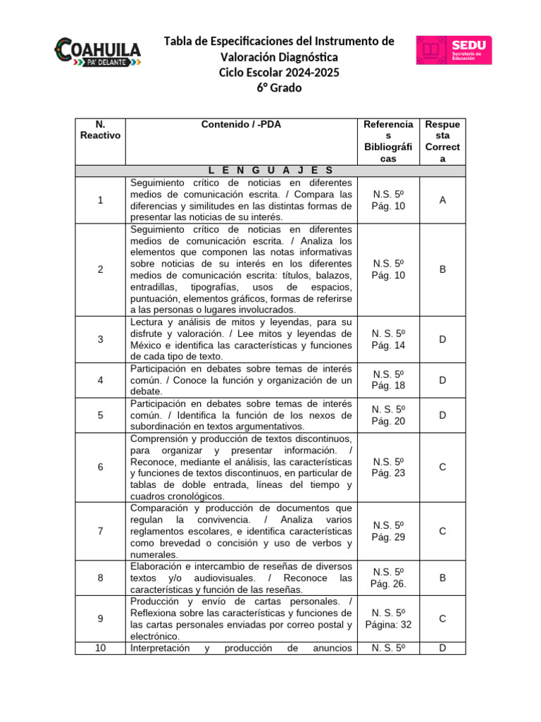 Tren 6 pdf
