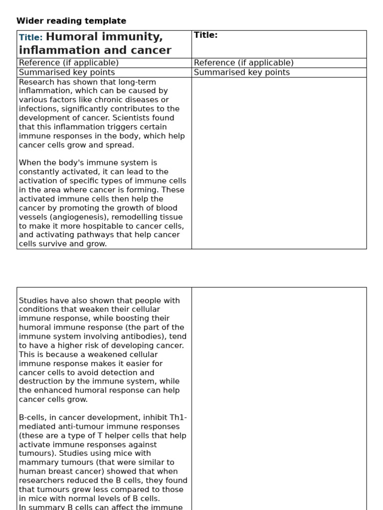 Wider Reading Template | PDF