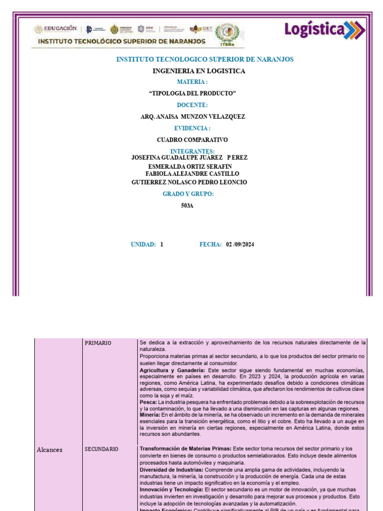 Comparativa de Sectores Económicos | PDF | Agricultura | Ciencias sociales