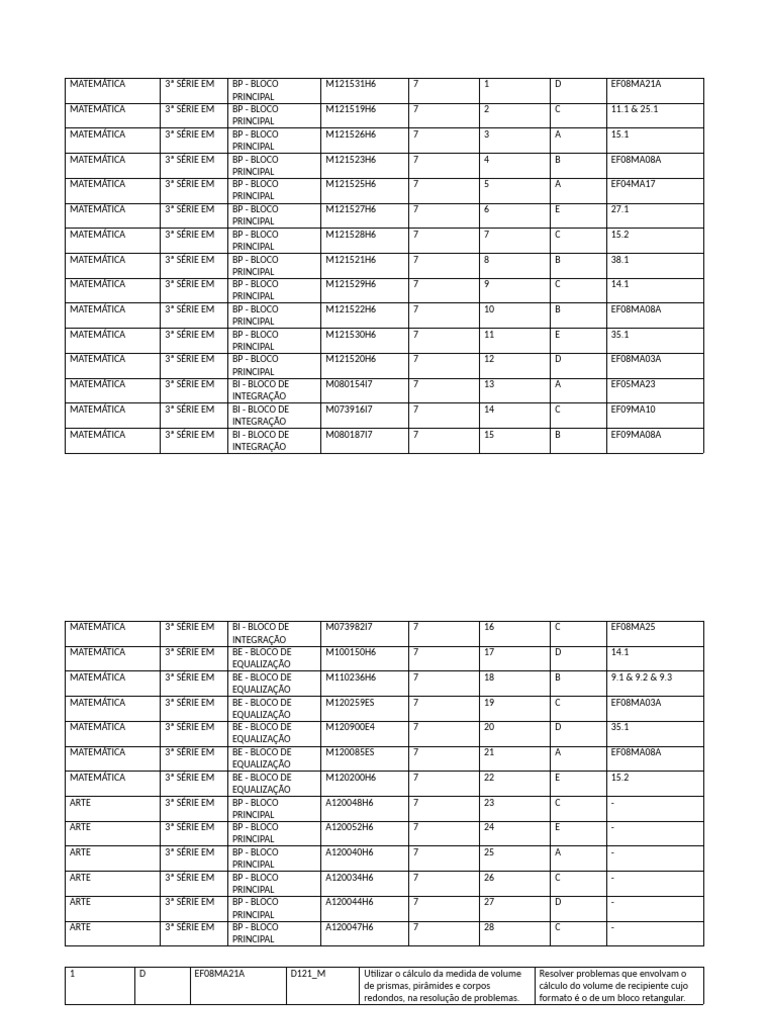 Matemática 3 Ano Pdf