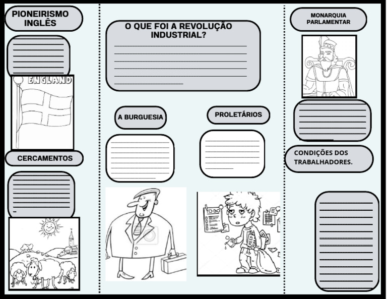 lapbook-sobre-a-revolu-o-industrial-pdf