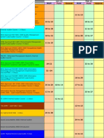 BSI India Training Calendar For Western Region of India From January To March 2012