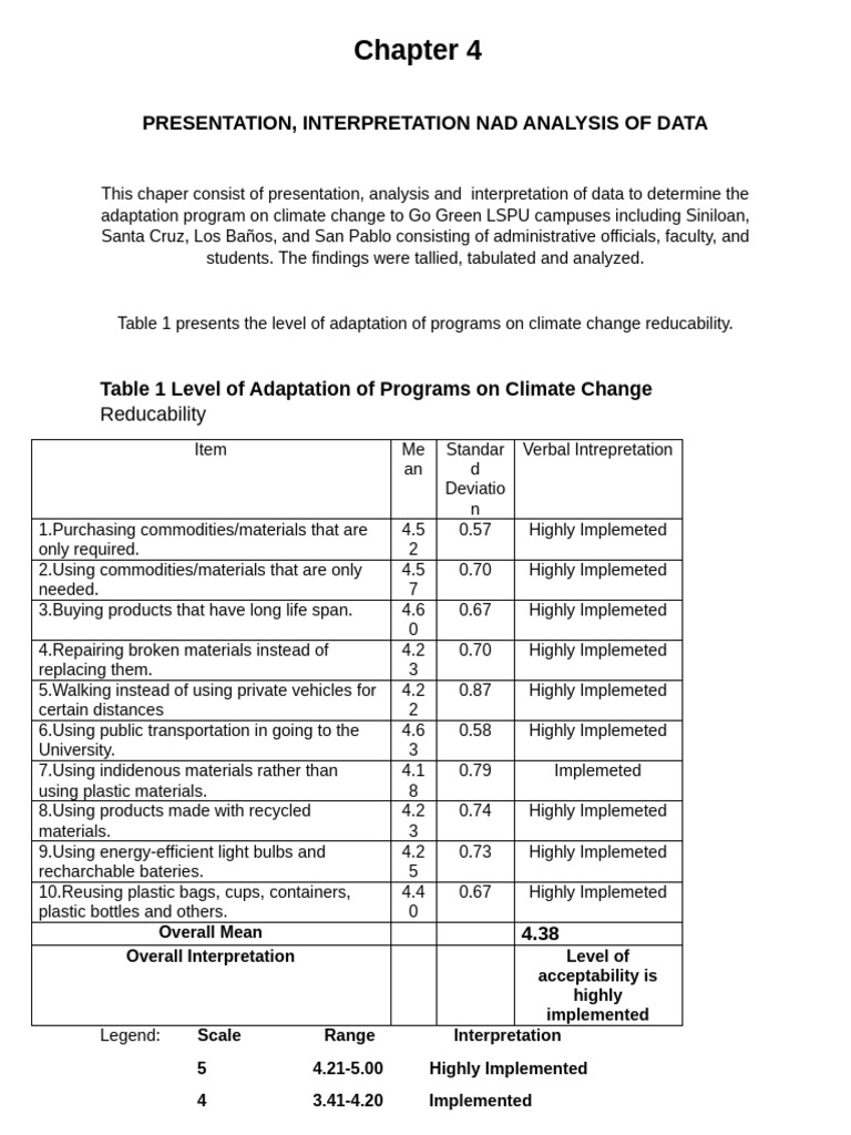Chapter 4 NND 5 Retype | PDF