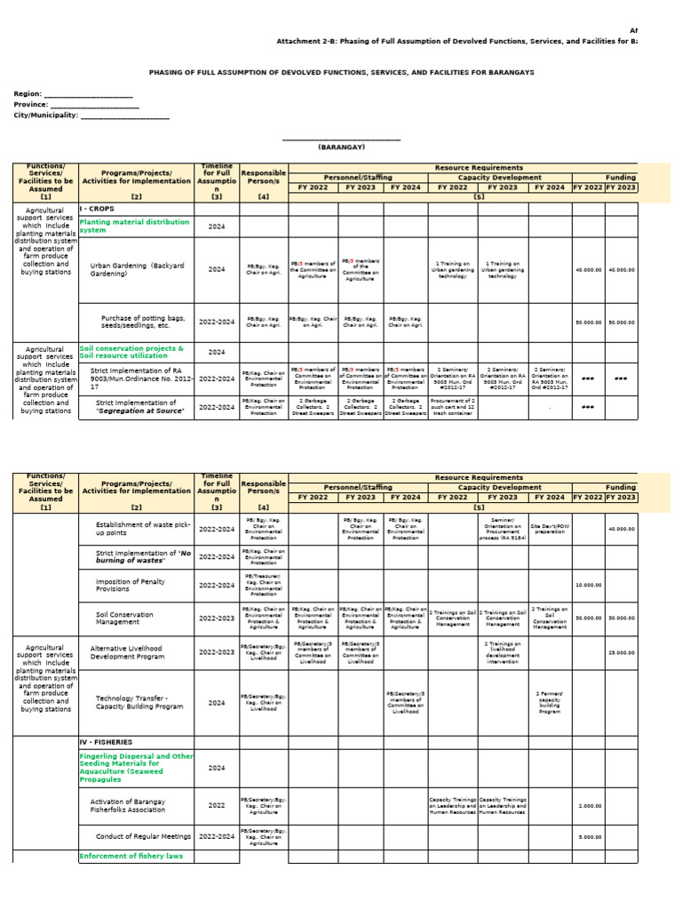 Form 2 Workshop | PDF