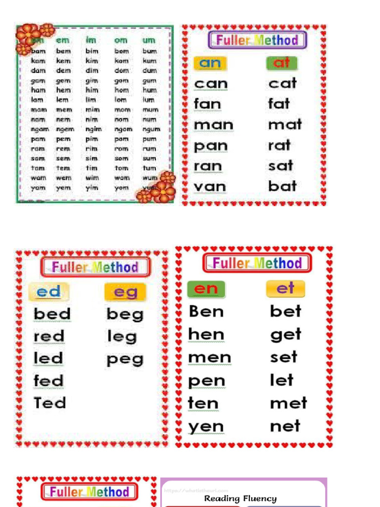 Reading 2 English | PDF