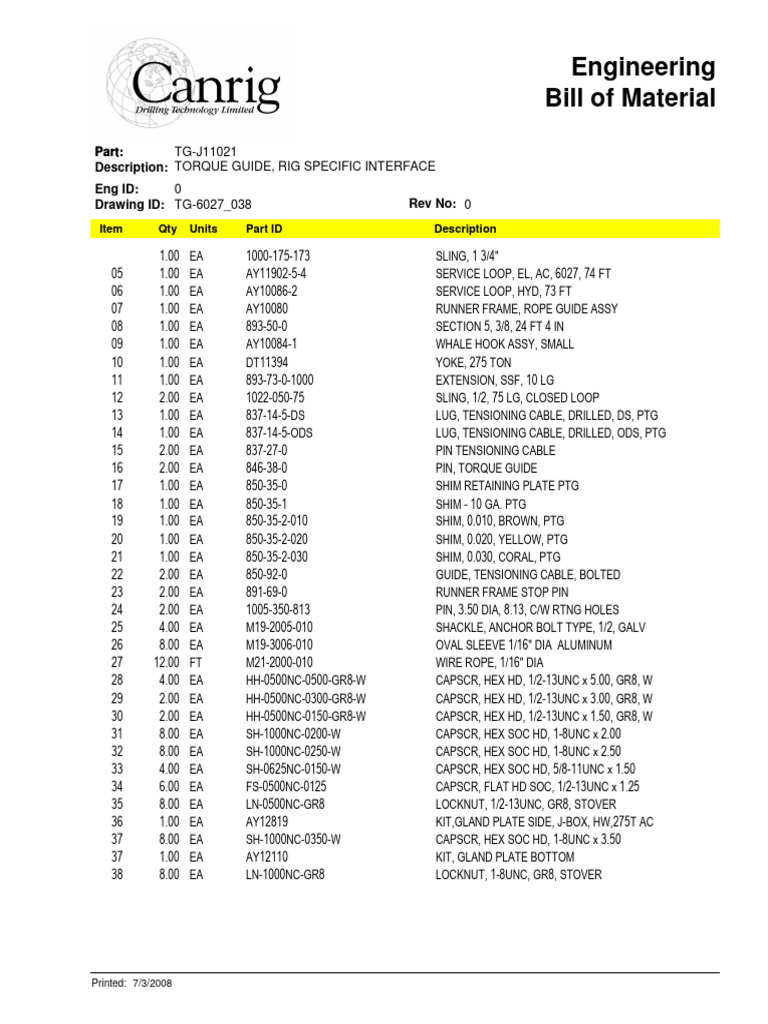 Engineering Bill of Material: Torque Guide, Rig Specific Interface 0 TG ...