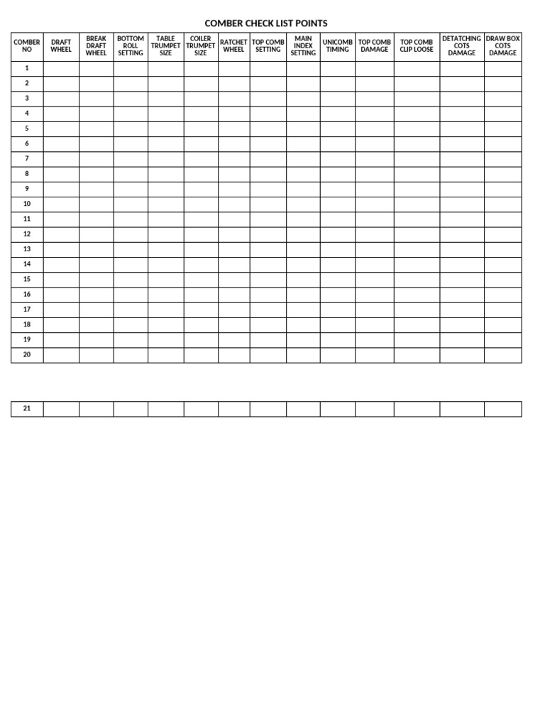 Comber | PDF