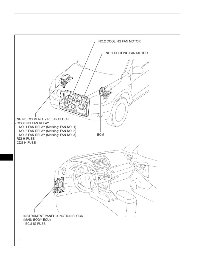 Cooling Fan System: Parts Location | PDF