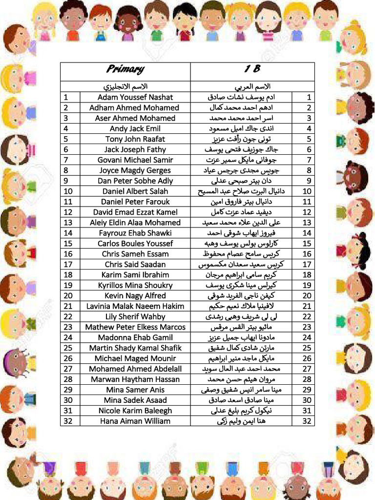 Primary 1B - Copy 2 | PDF