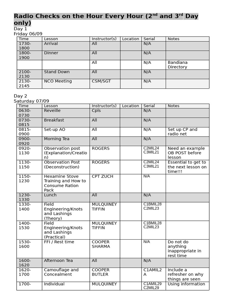Exercise Pre Emu TP 2024 | PDF