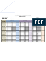 BPPI (Gabungan) Numerasi