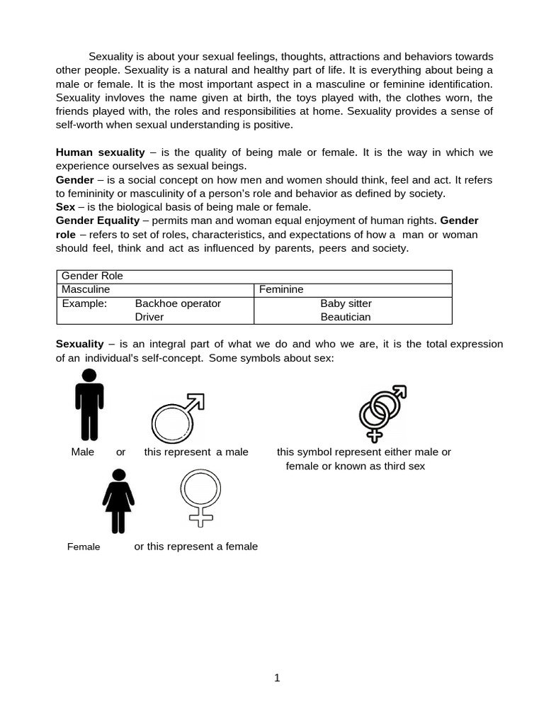 Human Sexuality Hand Out NEW | PDF