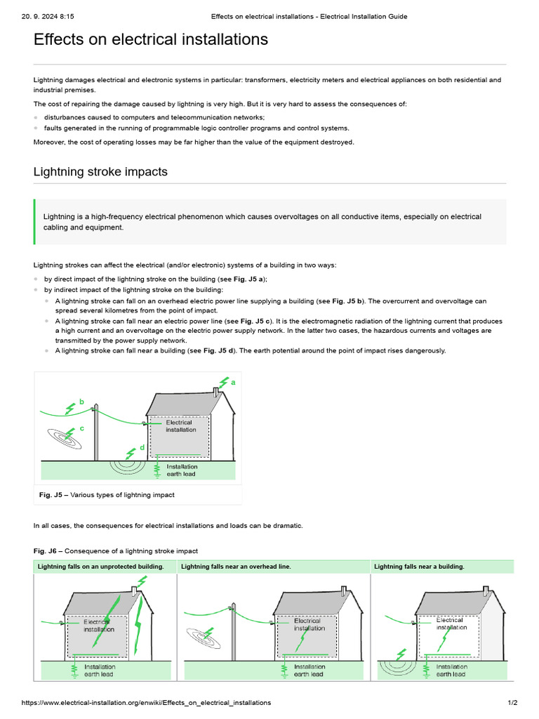 Effects On Electrical Installations - Electrical Installation Guide | PDF