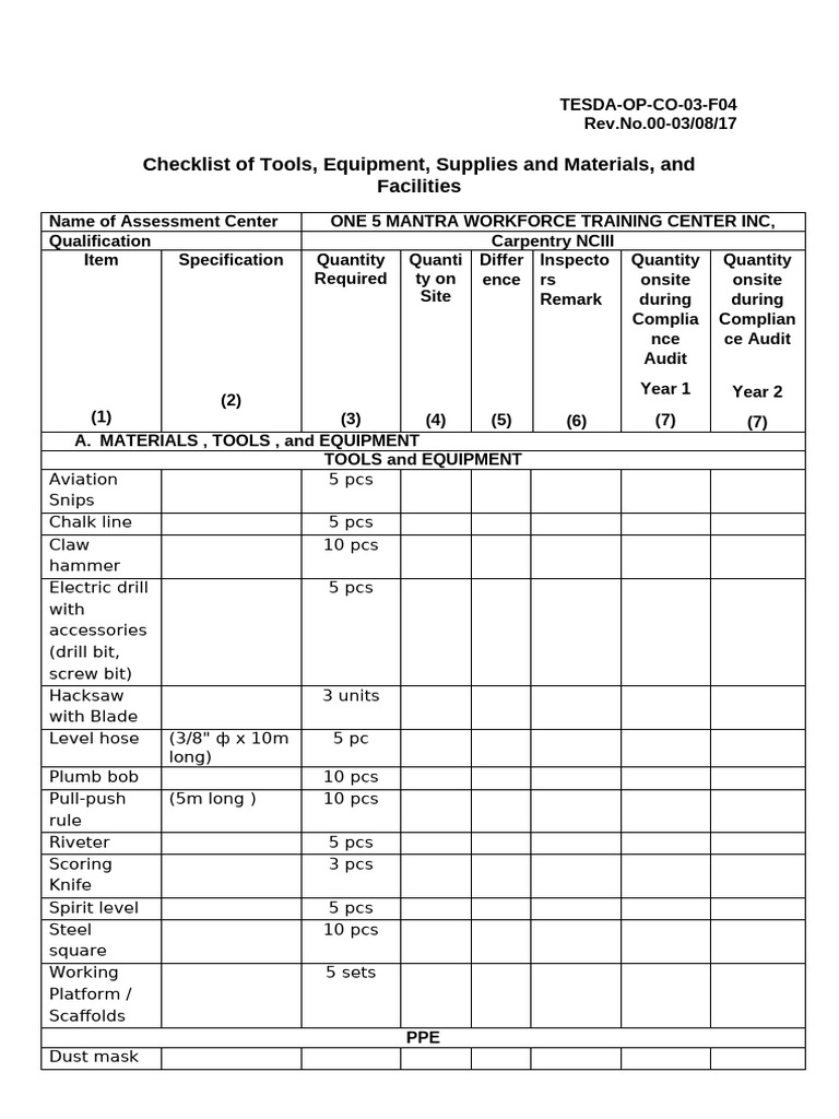 Carpentry NCIII Equipment Checklist | PDF | Building Engineering ...