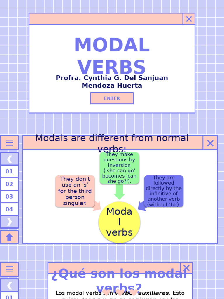 Modal Verbs Informacion | PDF