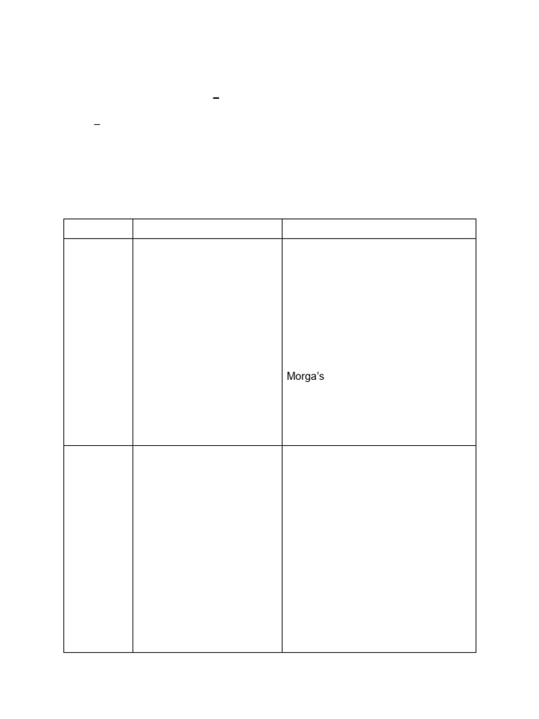Code.org Unit 5 Lesson 8 Swun