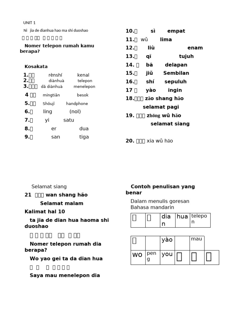 Unit 1 Kelas 2 Mandarin Pdf