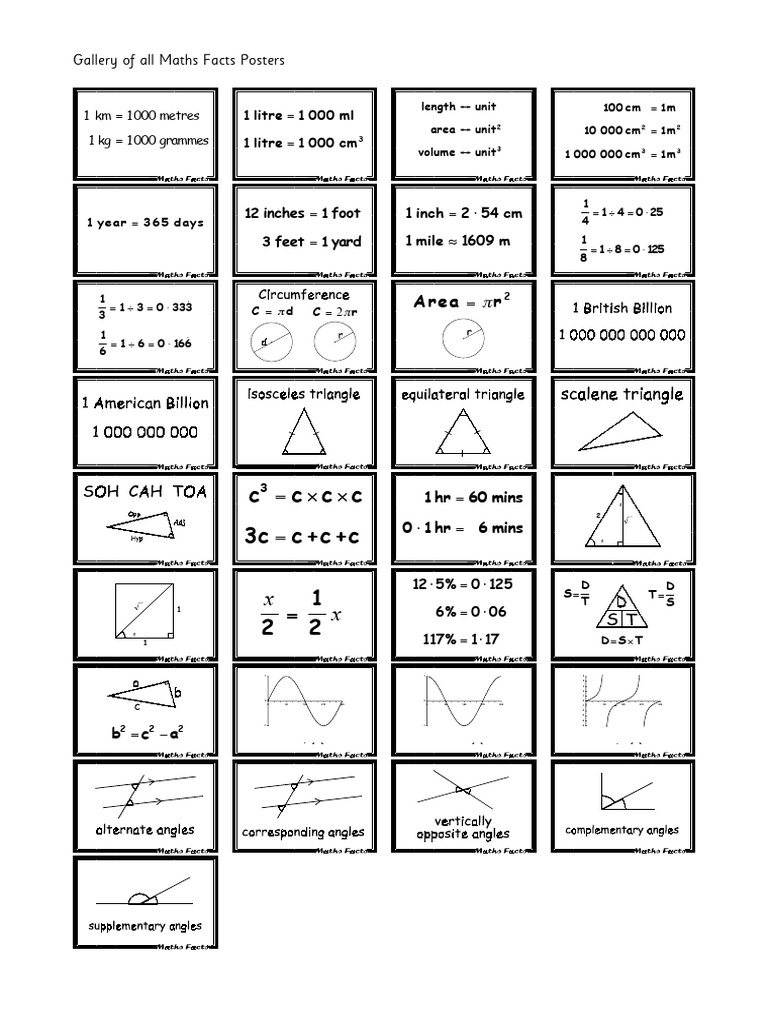 1000 KEY FACTS PROPERTIES FUN MATH EXAMPLES visual data 5