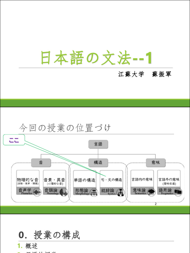 日本語の文法 日本語の文法1 | PDF