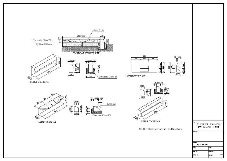 KERBS | PDF
