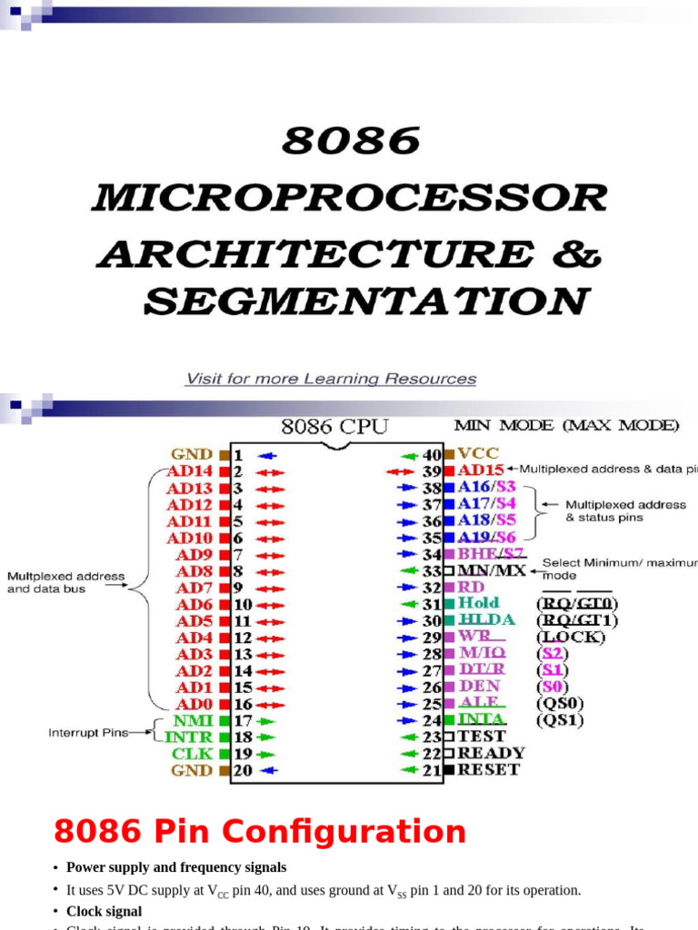8086 Microprocessor Architecture | PDF