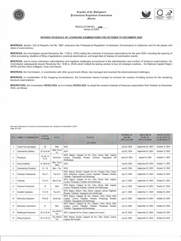 Revised Licensure Exam Schedule 2024 | PDF | Health Care