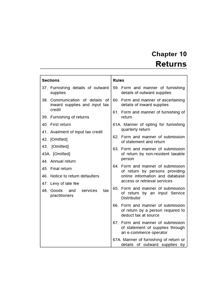 Returns | PDF