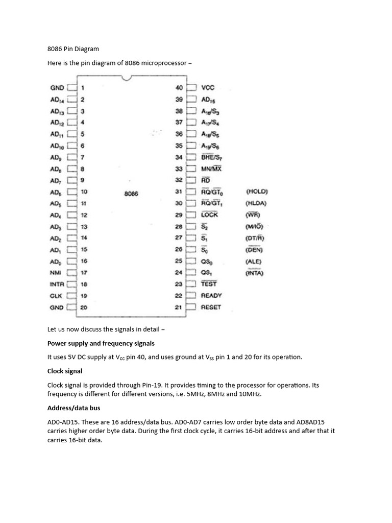 8086 Pin Diagram Pdf