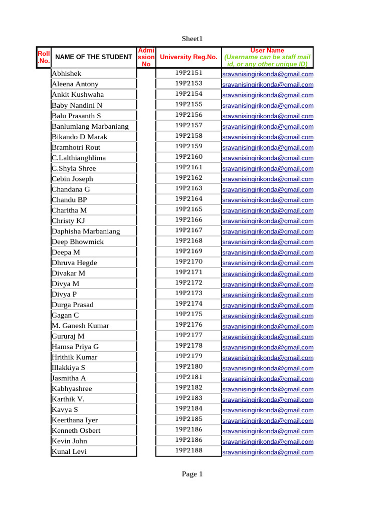 4.students Vsem | PDF