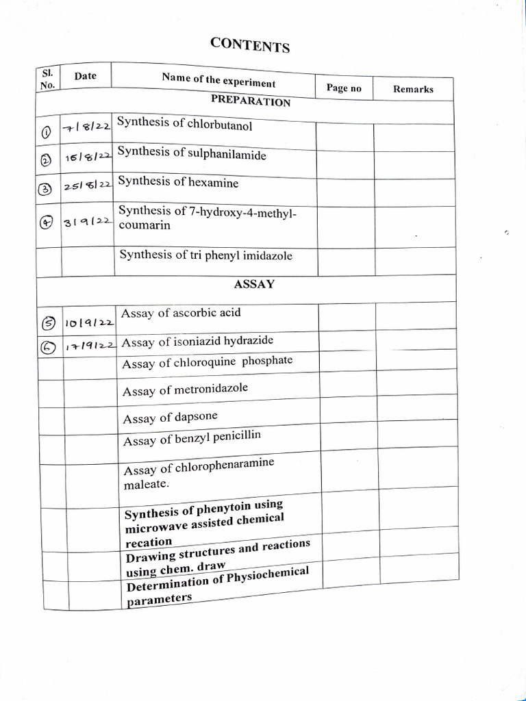MC III Practical Record | PDF