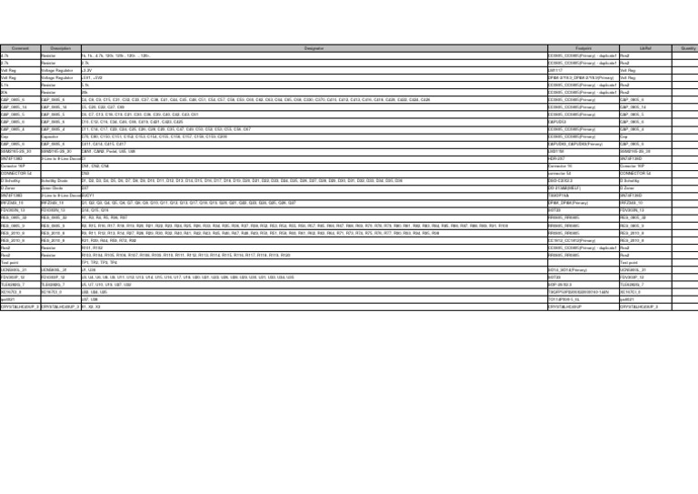 ECU | PDF