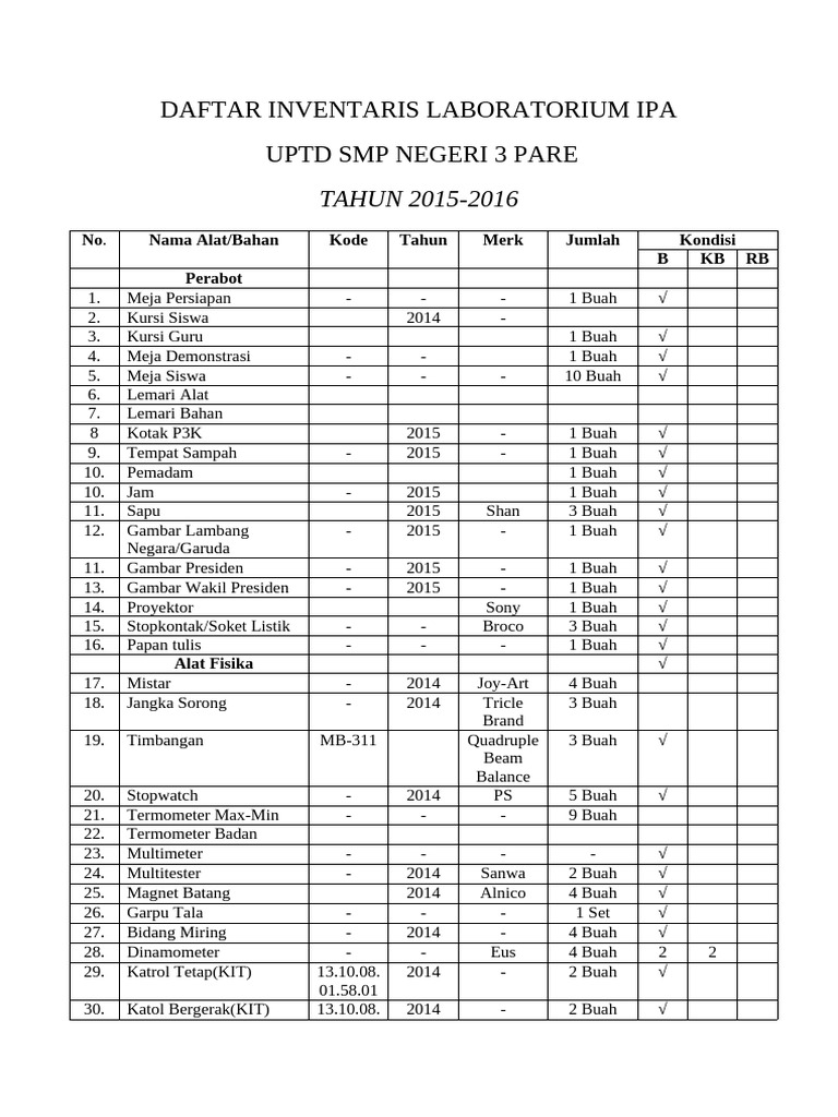 Daftar Inventaris Laboratorium Ipa UPTD SMP NEGERI 3 Pare Tahun 2015 | PDF