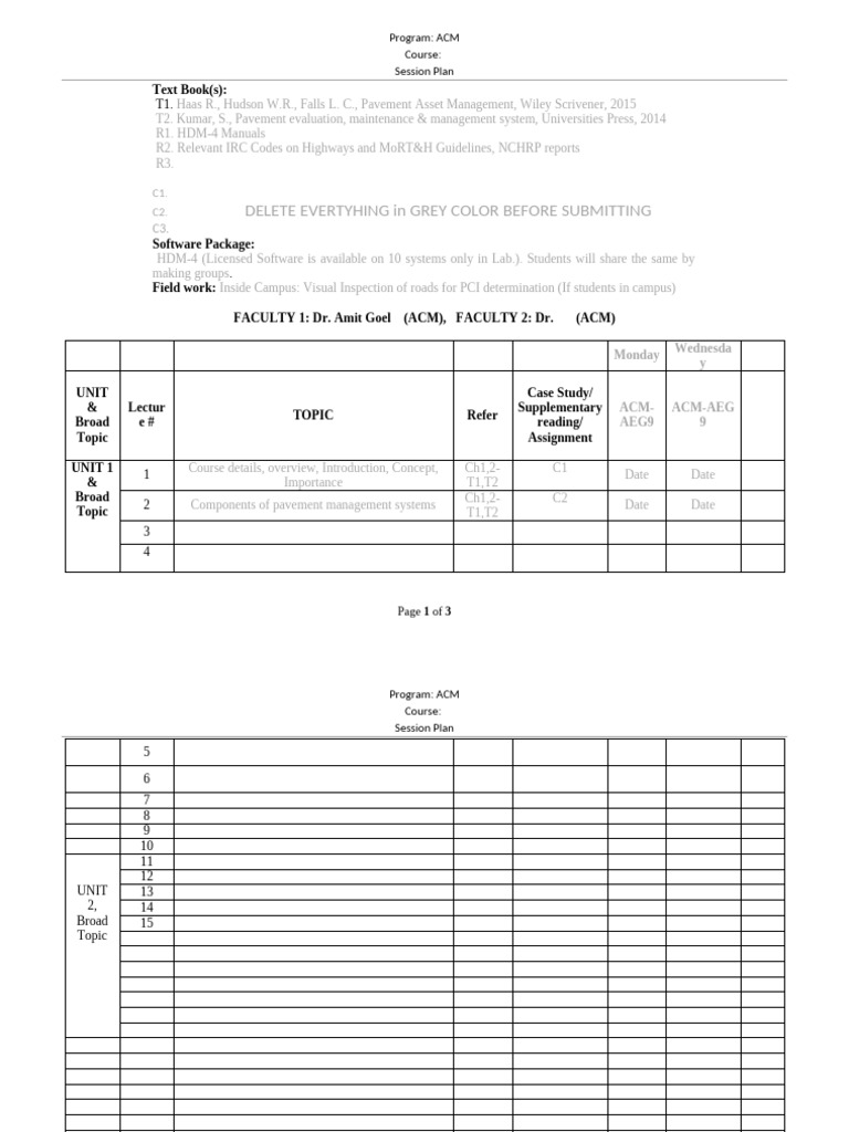 Session Plan ACM Template PDF