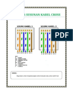 Gambar Susunan Kabel Cross