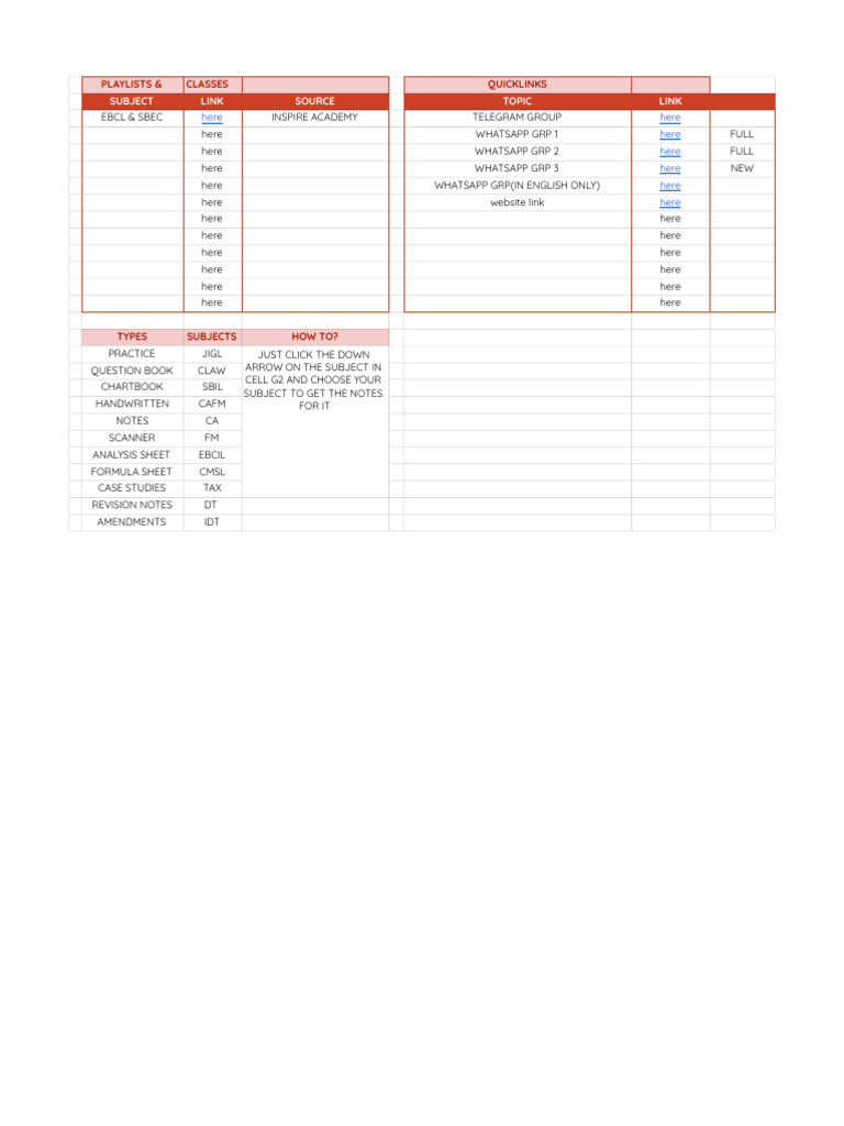 CS Executive Notes and Resources | PDF